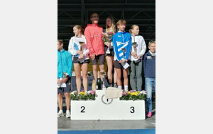 Résultats Beaufort et Etival