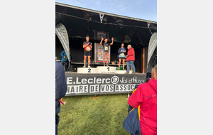 Cross départemental